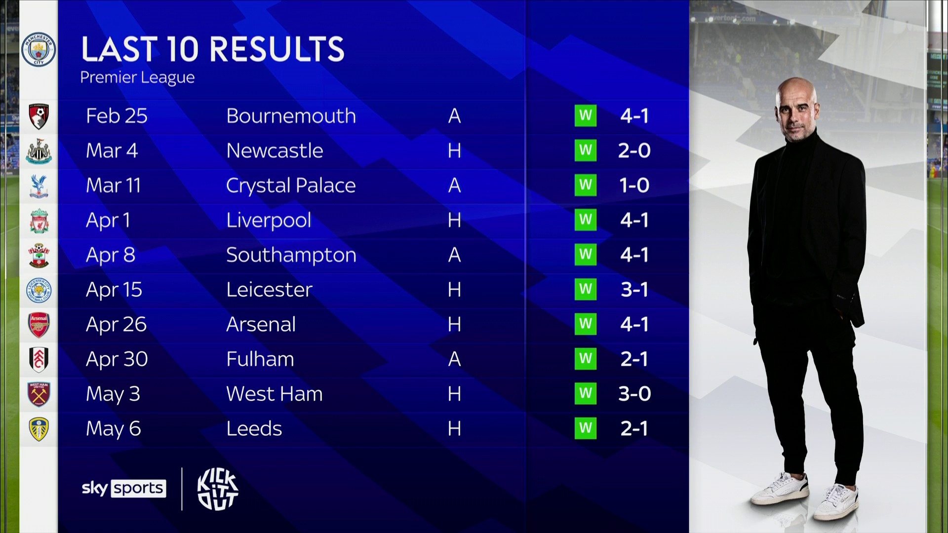 卫广厦队 卫广厦队